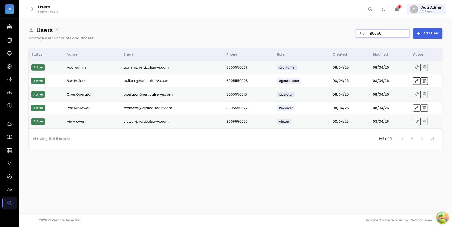 InsightXtract users and roles — role-based access scoped across organization, business unit, and project