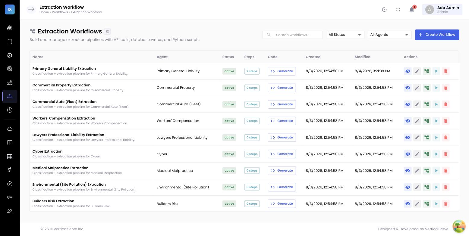 InsightXtract workflow view — an ocean cargo submission moving through classify, extract, consolidate, and validate into one coded record